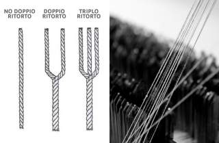 xacus_ritorto_filato_filo